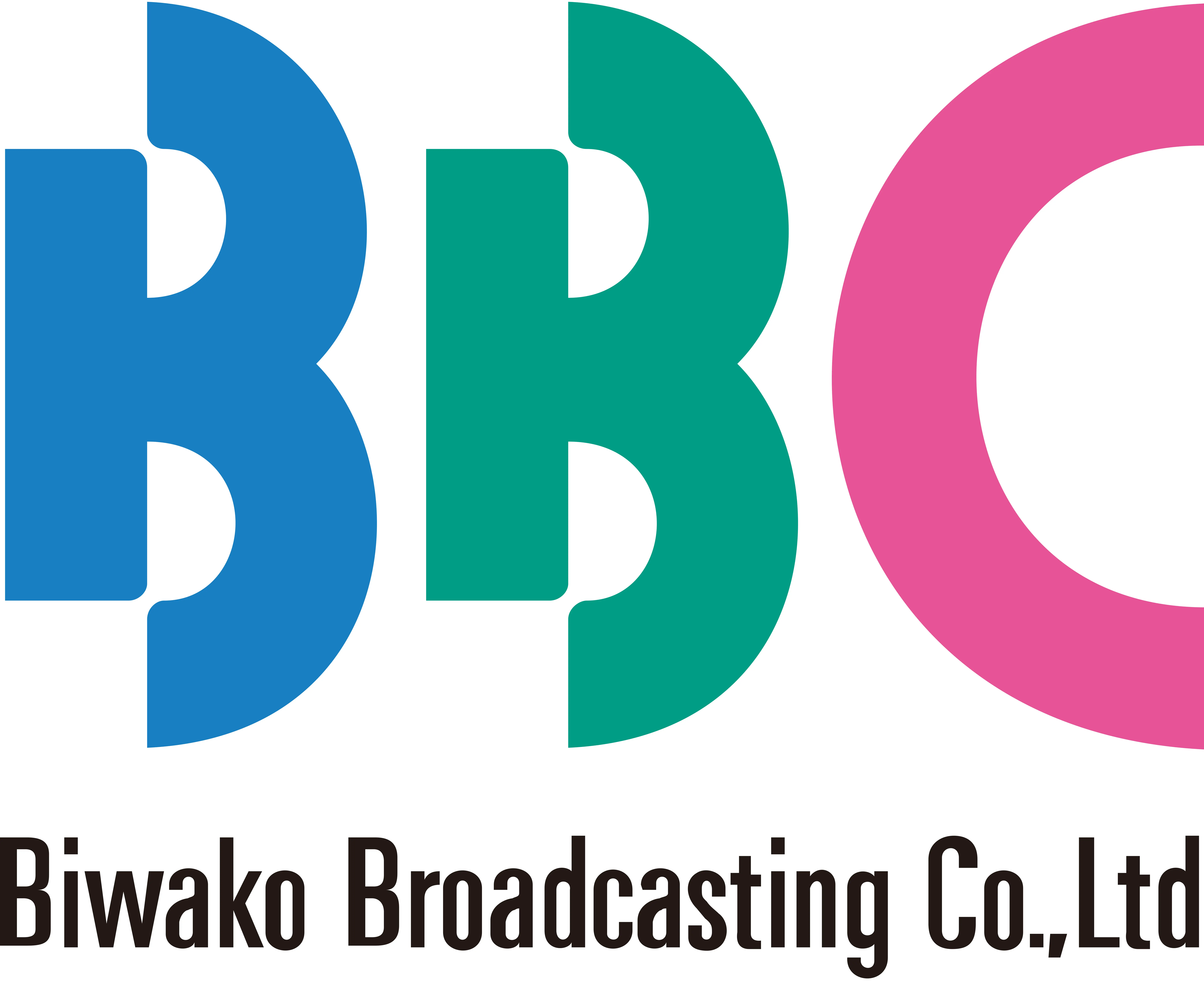 BBC IPTV USA UK channels